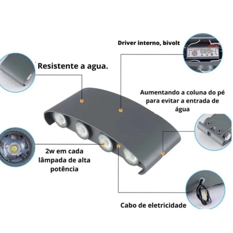 Arandela Externa Led IP65 - Casas Gael
