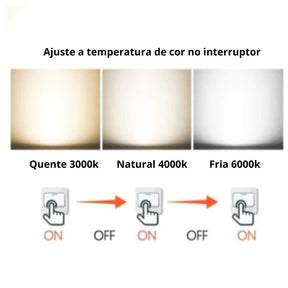 Lustre LED 3 Anéis pendentes 220V - Dimerizável para Sala de Estar e Jantar - Casas Gael